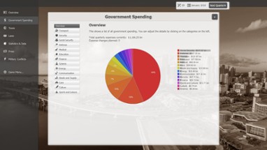 Government Simulator Image