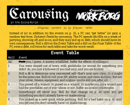 Carousing in the Dying World | for MÖRK BORG Image