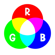 RGB Image