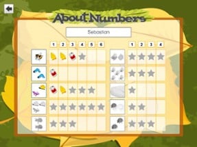 AboutNumbers Image