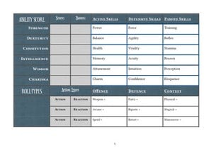 Vagrant SRD - Core Playtest 1 - Character Sheets Image