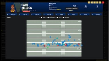 Draft Day Sports: College Football 2023 Image