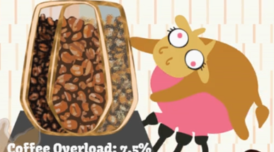 CoffeeFlavorSorterPro Image