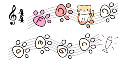 Cat Composer Image