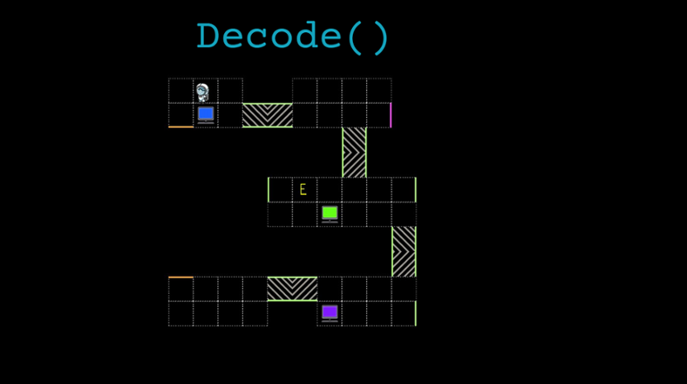 Decode() Game Cover