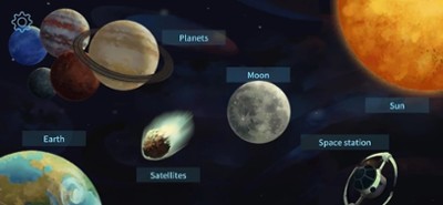 Arloon Solar System Image