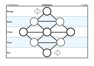 Vagrant SRD - Core Playtest 4 - Pitched Scenarios Image