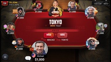 Poker Championship Image