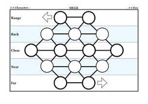 Vagrant SRD - Core Playtest 4 - Pitched Scenarios Image