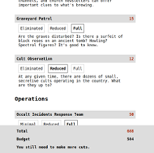 Occult Defence Agency Budgeting Simulator Image