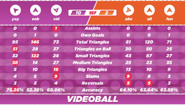 VideoBall Image