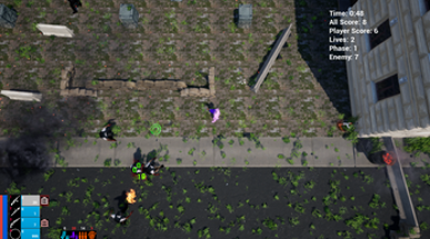 Cooperative Multiplayer Top Down Shooter Image