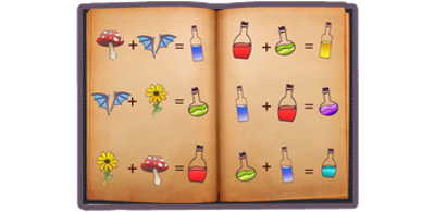 Potion Commotion Image