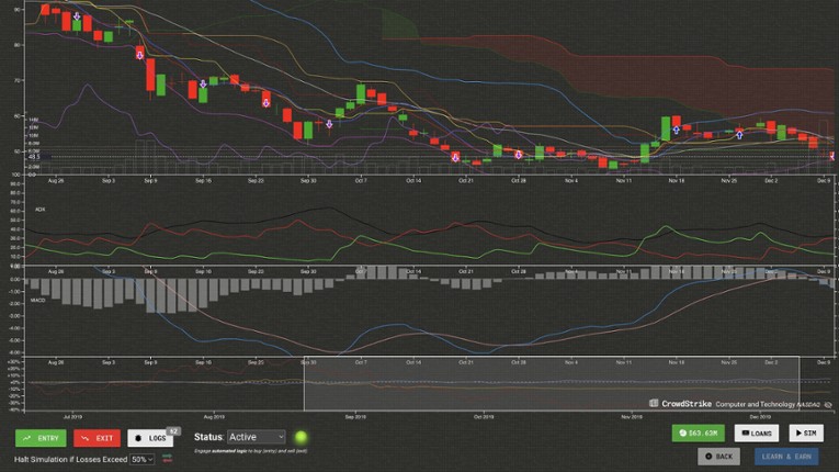 Trade Bots: A Technical Analysis Simulation Game Cover