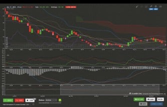 Trade Bots: A Technical Analysis Simulation Image