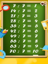 Division tables Image