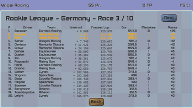 Fantasy Racing Manager Image