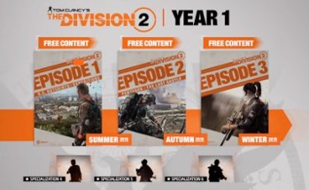 Tom Clancy's The Division 2: Year 1 Pass Image