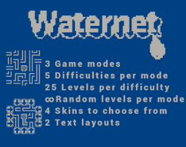 Waternet Vircon32 Version Image