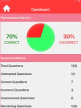 Veterinary Pharmacology Quiz Image