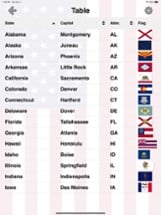 50 US States - American Quiz Image