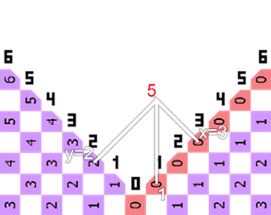 Simple mathematical triangle (four - way coordinate system) Image