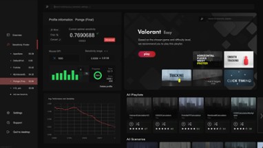 Oblivity: Find your perfect Sensitivity Image