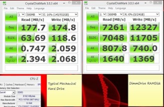 Dimmdrive :: Gaming Ramdrive @ 10,000+ MB/s Image