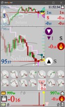 dontred: SIMTrading Image