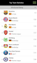 WhoScored Football App Image