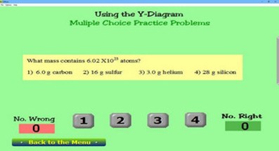 Solving Stoichiometric Problems in Chemistry Image