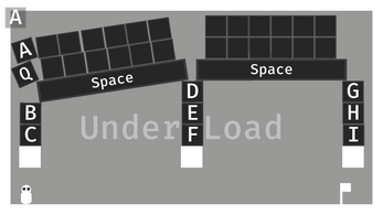 The Keys Spawn! Image