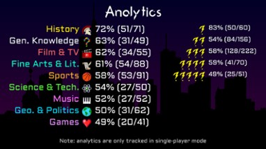 Trivia Throwdown Image