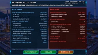 ThreatGEN: Red vs. Blue Image