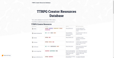 TTRPG Creator Resources Database Image