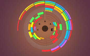 Sentris: Donut Prototype Image