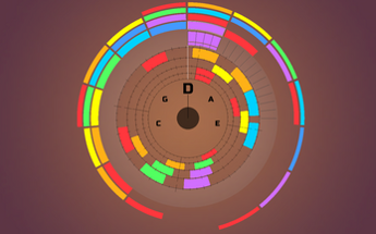 Sentris: Donut Prototype Image