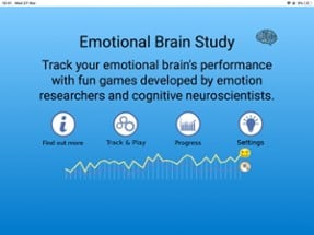 Emotional Brain Study Image