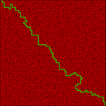 Maze generator Image