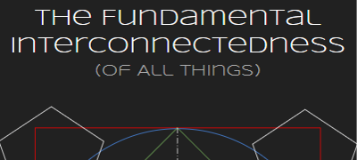 The Fundamental Interconnectedness (Of All Things) Image