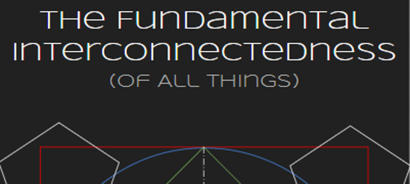 The Fundamental Interconnectedness (Of All Things) Game Cover