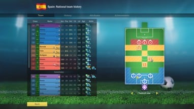 Football, Tactics & Glory: World Image