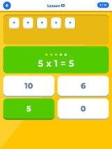 Times Tables Multiplication IQ Image