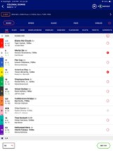 BetAmerica: Live Horse Racing Image