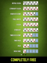 Poker Hands - Learn Poker Image