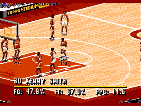 NBA Live 95 Image