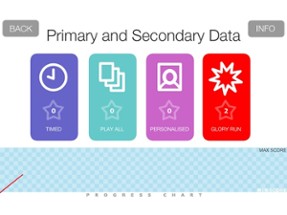 Sociology Theory &amp; Methods Image