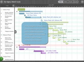 Project Management - for MS Project XML Schedule Image