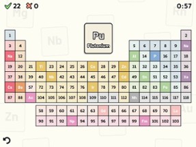 Periodic Table Quiz Image