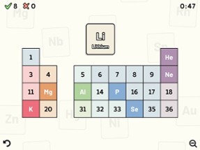 Periodic Table Quiz Image